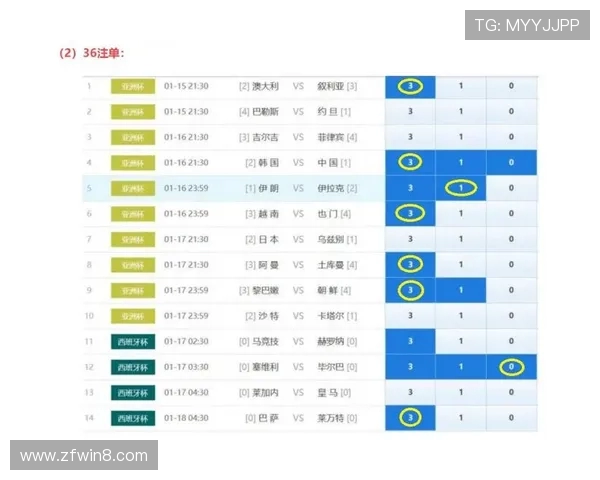 胜负彩25149期易米足球深度解析与权威精选预测实用全攻略